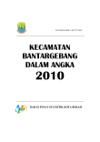 Kecamatan BantarGebang Dalam Angka Tahun 2010 Kota Bekasi