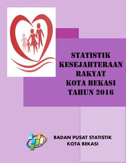 Statistik Kesejahteraan Rakyat Kota Bekasi 2016