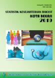 Statistik Kesejahteraan Rakyat Kota Bekasi 2019