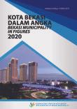 Kota Bekasi Dalam Angka 2020