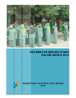 Kecamatan Bekasi Utara Dalam Angka 2012