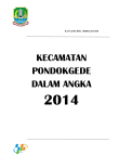 Kecamatan Pondokgede Dalam Angka 2014