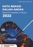 Bekasi Municipality in Figures 2022