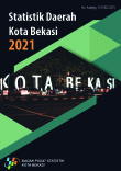 Statistik Daerah Kota Bekasi 2021
