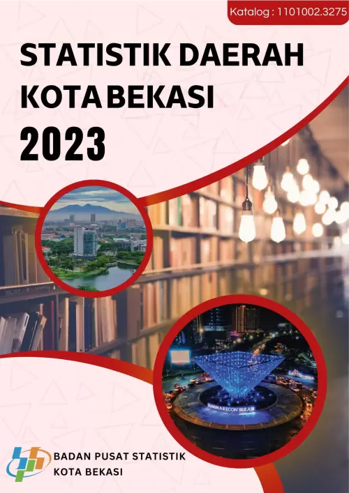 Statistik Daerah Kota Bekasi 2023