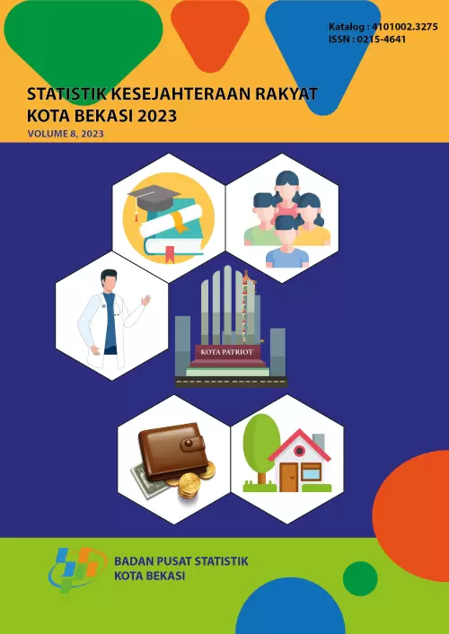 Statistik Kesejahteraan Rakyat Kota Bekasi 2023